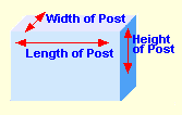 Concrete Calculator for Rectangular Post and Pad
