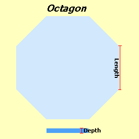 Calculator for Octagon shapes