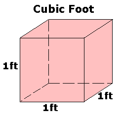 Cubic Feet to Board Metres Conversion