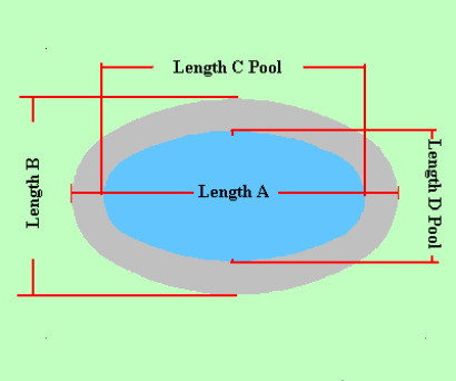 Concrete Slab - Oval Shaped Pool