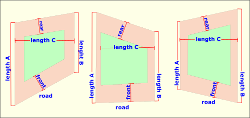 Lot and Building Envelope Square Footage